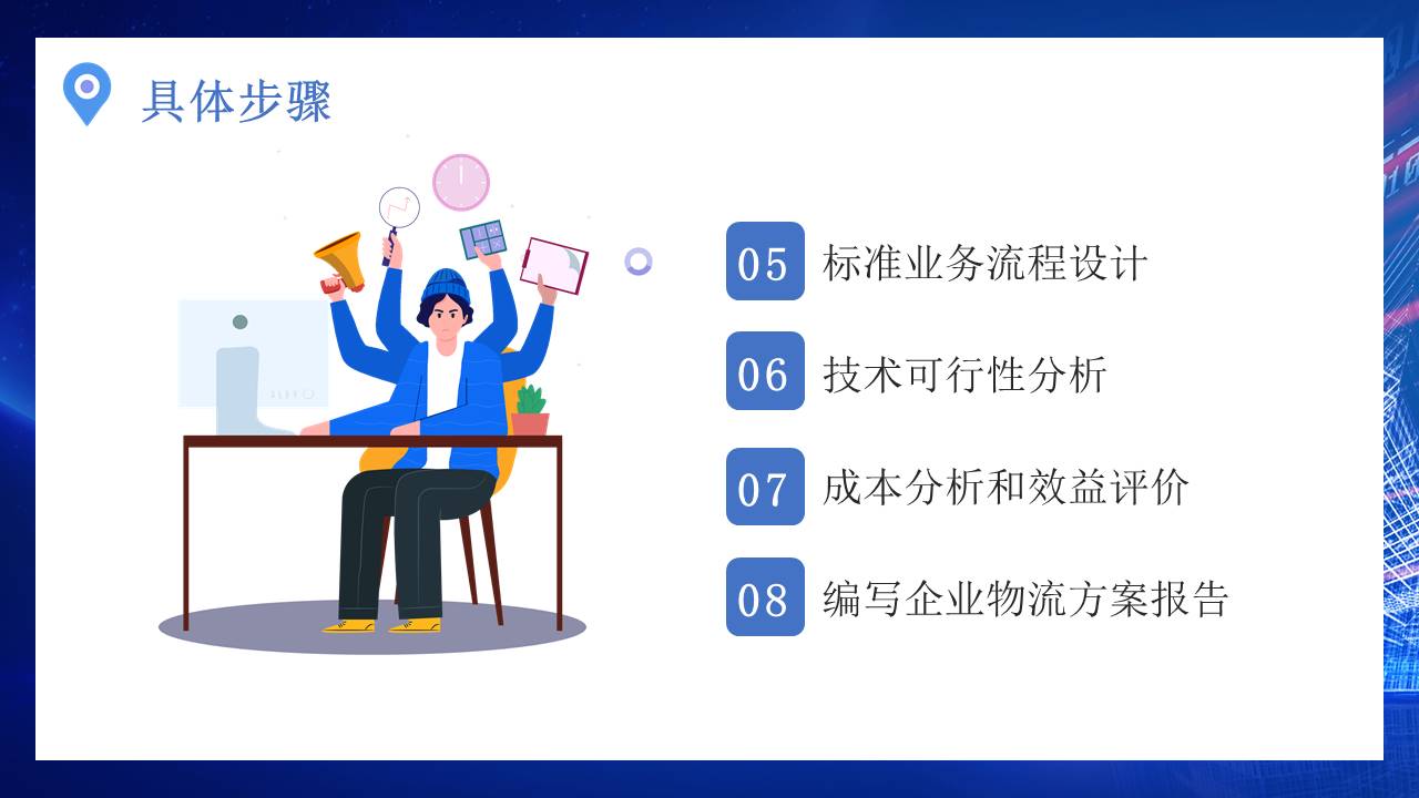 物流行业 (23).pptx